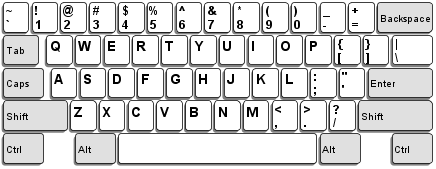 keyboard